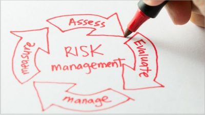 Risk Management Plans